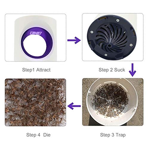 Eco Friendly Electronic LED Mosquito Killer Machine Trap Lamp