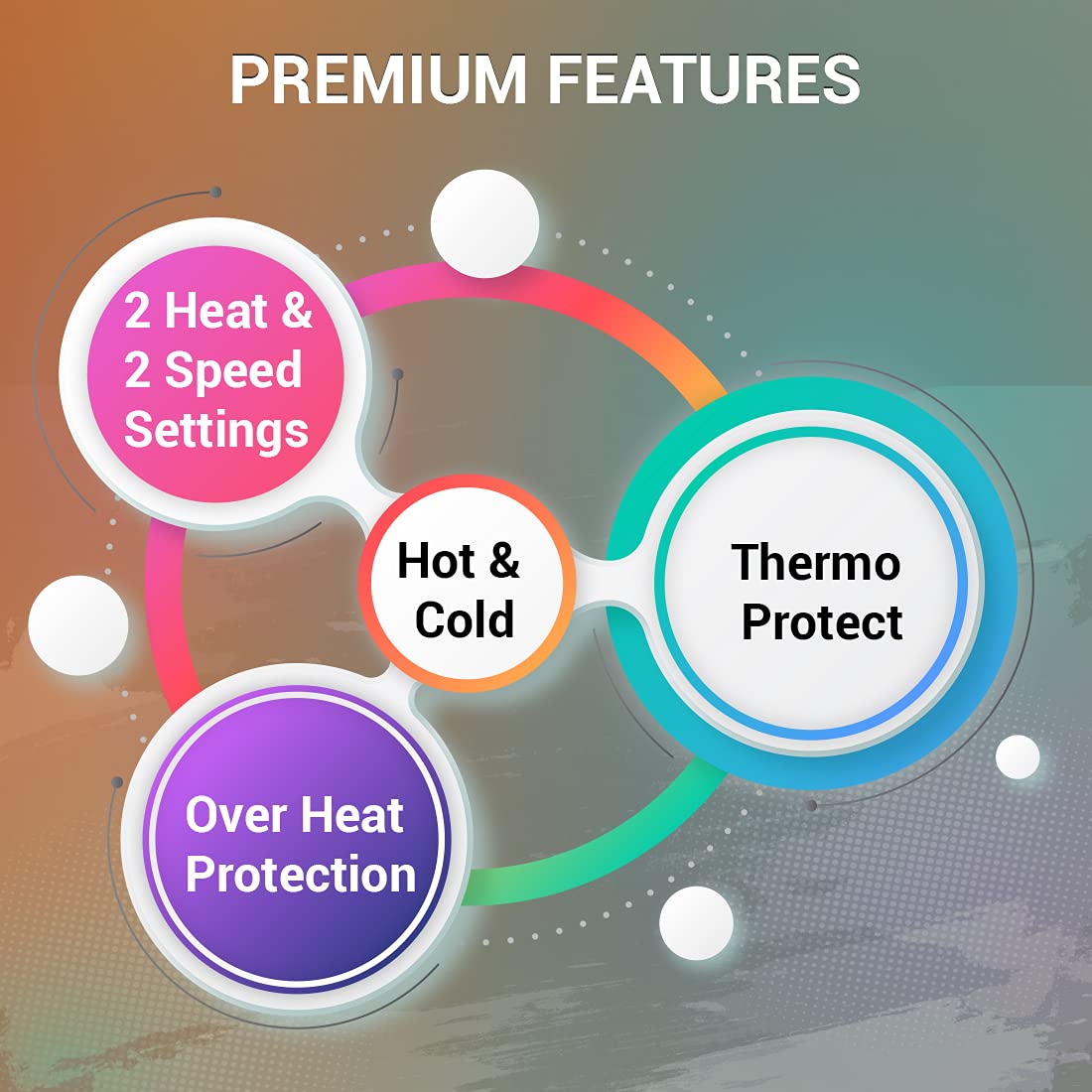 Proffesional Hair Dryer