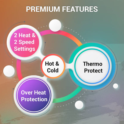 Proffesional Hair Dryer