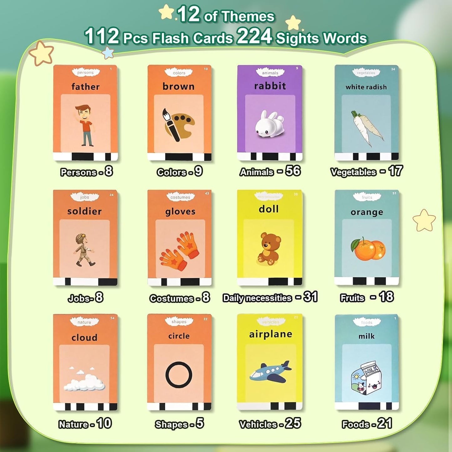 Talking Flash Cards for Kids 2-5 Years