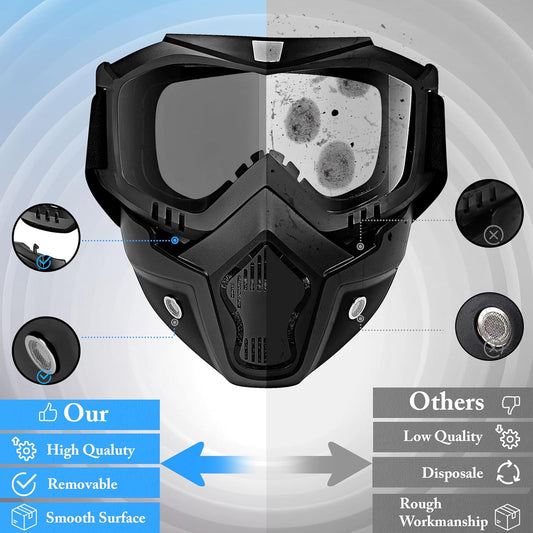 Reusable Goggle Mask Anti Scratch Uv Protective Face & Eyewear Windproof Dirt Shield with Soft Foam Padded Detachable Mouth Filter for Cycling Bike Off Road Racing Ride Unisex (Black Visor)