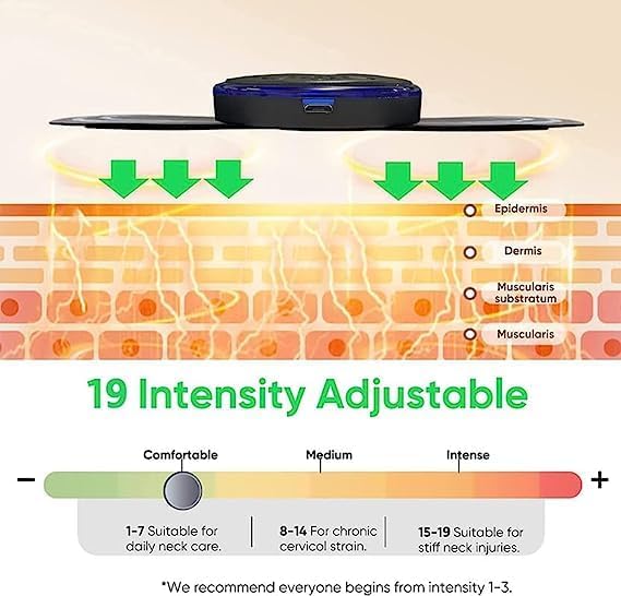 Neck and Back Massager with EMS Technology